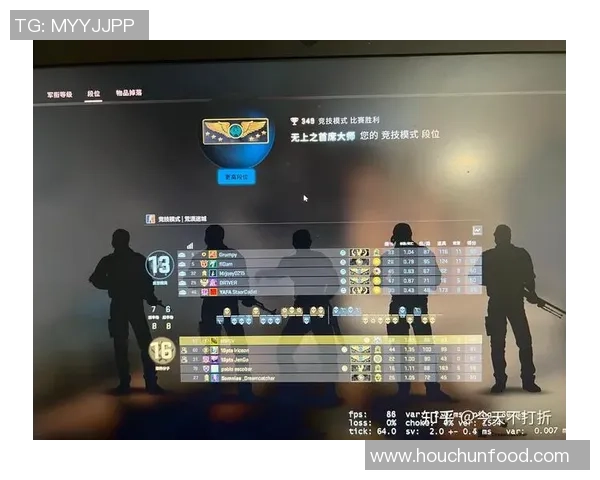 CSGO最新实力排行榜揭晓LNG战队强势领跑前十名