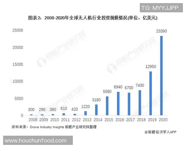北京极限运动队的控制策略与发展趋势分析 北京极限运动队的控制策略与发展趋势分析