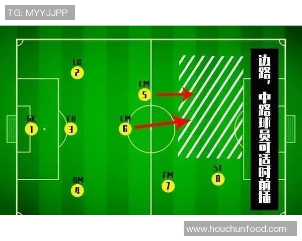 深入分析EDG战队的盯防战术及其在比赛中的应用与效果 深入分析EDG战队的盯防战术及其在比赛中的应用与效果
