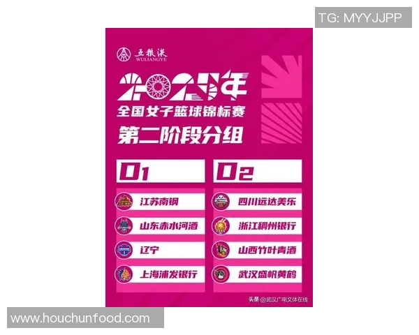 武汉篮球队实力飙升创新高引领全国篮球力量排名新潮流 武汉篮球队实力飙升创新高引领全国篮球力量排名新潮流