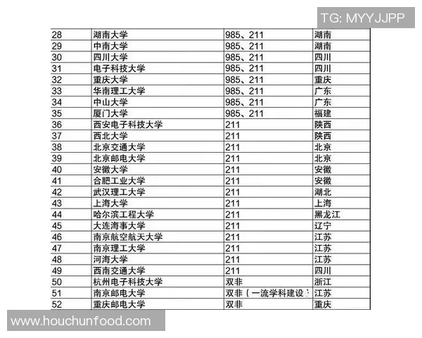 西安篮球队在亚运会积分榜上以94分稳居第一名展现强劲实力 西安篮球队在亚运会积分榜上以94分稳居第一名展现强劲实力